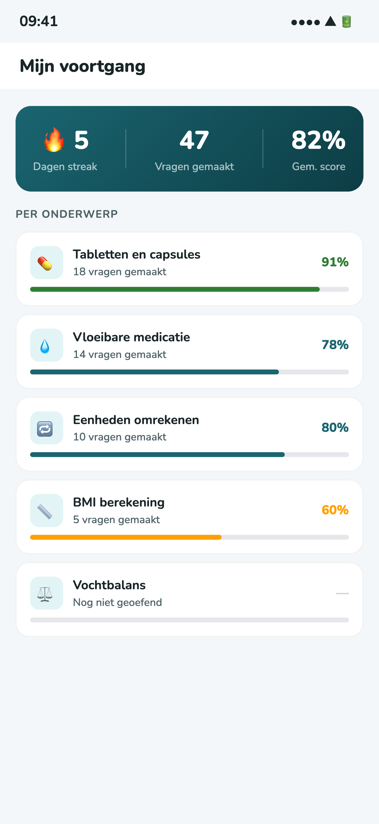 Voortgang bijhouden voor medisch rekenen in de zorg